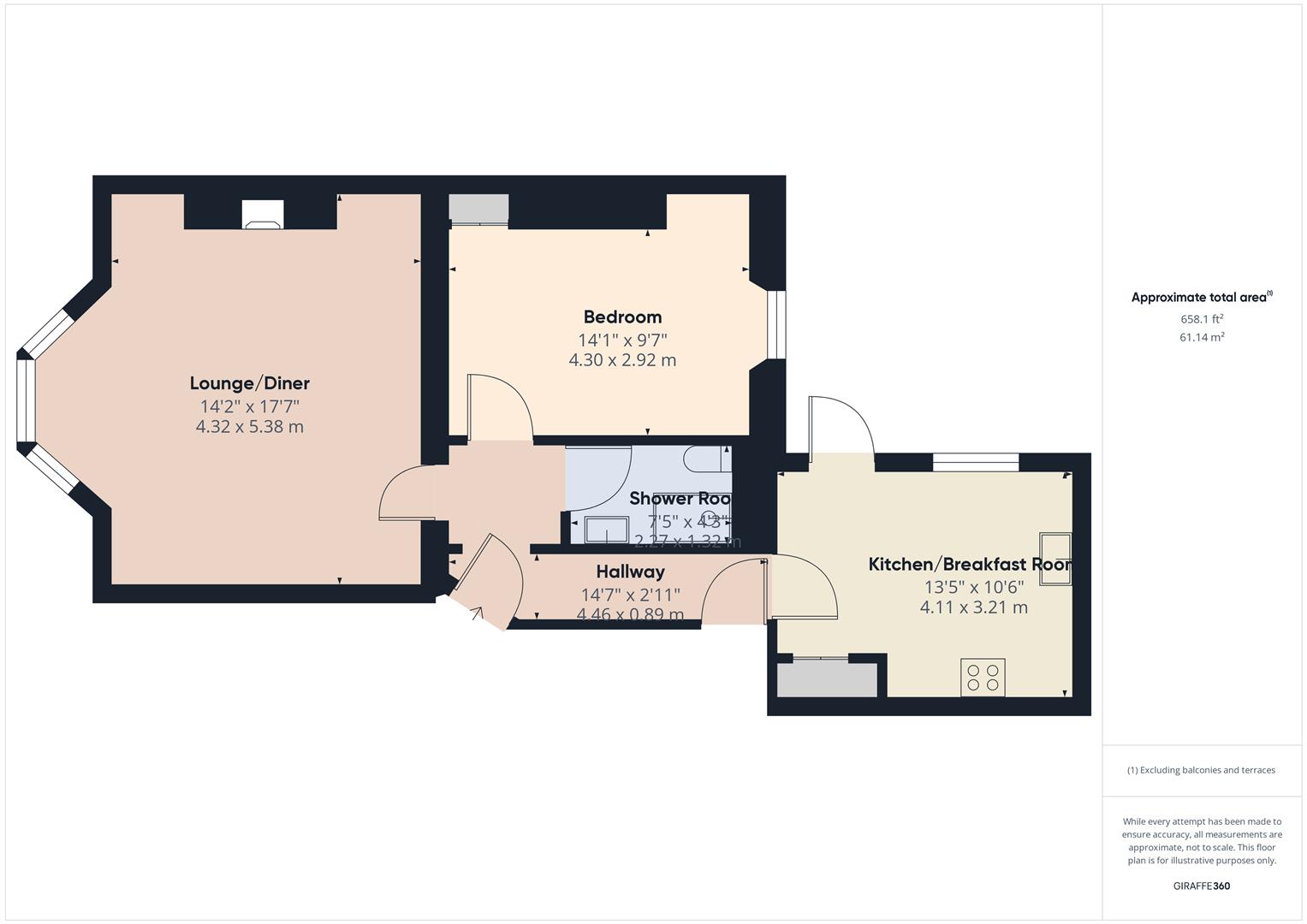 Property details for Hotspur Street, Tynemouth Price Guide £215,000